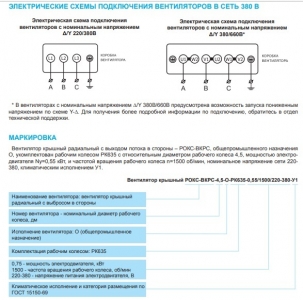 Крышный вентилятор РОКС-ВКРС-3,55-О-РК635-0,18кВт/1500об/220-380-У1